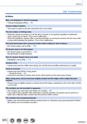 Page 325325SQW0021
Others
Q&A  Troubleshooting
 ■Others
Menu not displayed in desired language.
 • Change [Language] setting (→49)
.
Camera rattles if shaken.
 • This sound is made by the lens movement and is not a fault.
The lens makes a clicking noise.
 • When the camera is turned on or off, the lens is moved, or an aperture operation is performed,  such a noise may be heard. 

This is not a malfunction.
 • When the brightness changes after a zooming operation or moving the camera, the lens may make a noise...