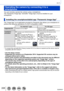 Page 228228SQW0021
Wi-Fi
Operating the camera by connecting it to a 
smartphone
You can remotely operate the camera using a smartphone.
The “Panasonic Image App” (hereafter “Image App”) must be installed on your 
smartphone.
Installing the smartphone/tablet app “Panasonic Image App”
The “Image App” is an application provided by Panasonic that allows your smartphone to 
perform the following operations of a Wi-Fi-compatible LUMIX.
For Android™ appsFor iOS apps
Supported OS  Android 2.3.3 or later
*iOS 6.0 or...