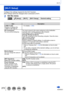 Page 272272SQW0021
Wi-Fi
[Wi-Fi Setup]
Configure the settings required for the Wi-Fi function.
[Wi-Fi Setup] cannot be changed when connected to Wi-Fi.
1Set the menu
 →  [Setup] → [Wi-Fi] → [Wi-Fi Setup] → Desired setting
ItemDescription
[LUMIX CLUB]
Acquires or changes the 
“LUMIX CLUB” login ID.
 • For details (→258)
 .
[PC Connection]
You can set the workgroup. You must connect to the same workgroup as the destination 
computer when sending pictures to the computer. 
(The default is set to “WORKGROUP”)...