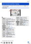 Page 293293SQW0021
Others
0077007100AA
List of monitor/viewfinder displays
 • The following images are examples of when the display screen is set to [  ] (monitor 
style) in the monitor.
In recording
* [m] and [s] indicate “minute” and “second”.
    Recording Mode  (→59)
Motion picture recording mode 
(→58)
   Motion picture recording mode 
when [4K PHOTO] is set to 
[ON] (→195)
Custom Set (→60)Panorama picture recording 
mode (→150)
      [Photo Style] (→100)
    Flash Mode (→180, 291) Flash (→182, 184)...