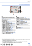 Page 295295SQW0021
Others
List of monitor/viewfinder displays
0077007100AA
Destination settings / Travel elapsed days*2 
(→42)
Name
*2 (→165)
Age in years/months*2 (→165)
Current date/time*2
World time*2:  (→41)
AF area (→56, 121)
Spot metering target (→139)
  Self-timer*3 (→148)[Silent Mode] (→161)[Mic Level Disp.] (→200)
AEL AE Lock (→133)
  [Metering Mode] (→139)Program Shift (→81)
1.7 Aperture value (→56) 60 Shutter speed (→56)
Exposure compensation value 
(→135)
Manual Exposure Assist (→87)
ISO Sensitivity...