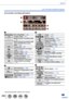 Page 296296SQW0021
Others
List of monitor/viewfinder displays
    Recording Mode (→59)
Program Shift (→81)
Motion picture recording mode 
(→58)
   Motion picture recording mode 
when [4K PHOTO] is set to 
[ON] (→195)
Custom Set (→60)Panorama picture recording 
mode (→150)
F1.7 Aperture value (→56) 1/60 Shutter speed (→56)
T (time) recording  (→87)Remaining battery (→21)Card (displayed only during 
motion picture recording) 
(→25)
ISO Sensitivity (→136)
Exposure compensation value 
(→135)
Manual Exposure Assist...