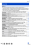 Page 303303SQW0021
Others
Menu list
 [Rec]
You can perform settings such as picture size and flash (supplied/optional). • The [Photo Style], [AFS/AFF/AFC], [Metering Mode], [Highlight Shadow], [i.Dynamic], 
[i.Resolution], [i.Zoom], and [Digital Zoom] menu items are common for both [Rec] and 
[Motion Picture] menus. If a setting in one menu is changed, the setting with the same 
name in other menu will also be changed automatically.
[Photo Style] You can select the effects according to the concept of the picture...