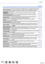 Page 304304SQW0021
Others
Menu list
[Time Lapse Shot]You can preset the recording start time, recording interval, and the 
number of pictures to be taken when automatically recording time 
lapse motion pictures of subjects such as animals and plants. →153
[Stop Motion 
Animation] You can stitch still pictures to create stop motion animation.
→156
[Panorama Direction] You can set the recording direction to be used for recording 
panorama pictures. →150
[Shutter Type] You can take pictures using two types of...