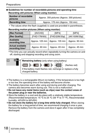 Page 1818SQT0359 (ENG)
Preparations
 
■Guidelines for number of recordable pictures and operating time
Recording still pictures (When using monitor)
Number of recordable 
pictures Approx. 350 pictures (Approx. 300 pictures)
Recording time Approx. 175 min (Approx. 150 min)
 • The values when the flash (supplied) is used are provided in parenthes\
es.
Recording motion pictures (When using monitor)
[Rec Format] [AVCHD] [MP4] [MP4]
[Rec Quality] [FHD/17M/60i] [FHD/20M/30p] [4K/100M/30p]
Available 
recording time...