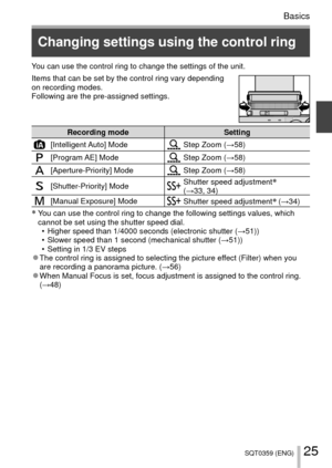Page 2525SQT0359 (ENG)
Basics
You can use the control ring to change the settings of the unit.
Items that can be set by the control ring vary depending 
on recording modes.
Following are the pre-assigned settings.
Recording modeSetting
[Intelligent Auto]  ModeStep Zoom (→58)
[Program AE]  ModeStep Zoom (→58)
[Aperture-Priority] ModeStep Zoom (→58)
[Shutter-Priority] ModeShutter speed adjustment∗ 
(→33, 34)
[Manual Exposure] ModeShutter speed adjustment∗ (→34)∗   You can use the control ring to change the...