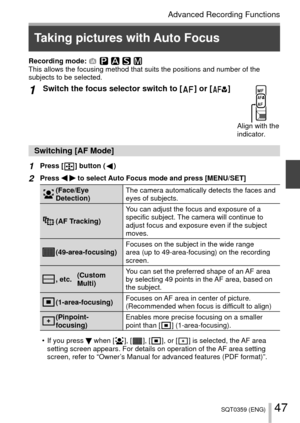 Page 4747SQT0359 (ENG)
Advanced Recording Functions
 Taking pictures with Auto Focus
Recording mode: This allows the focusing method that suits the positions and number of t\
he 
subjects to be selected.
1Switch the focus selector switch to [  ] or [  ]
Align with the 
indicator.
Switching [AF Mode]
1Press [  ] button (  )
2Press   to select Auto Focus mode and press [MENU/SET]
(Face/Eye 
Detection)The camera automatically detects the faces and 
eyes of subjects.
(AF Tracking)You can adjust the focus and...