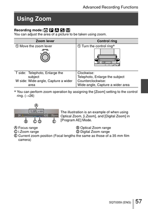 Page 5757SQT0359 (ENG)
Advanced Recording Functions
Recording mode: You can adjust the area of a picture to be taken using zoom.
Zoom leverControl ring
  Move the zoom lever  Turn the control ring∗
T side:    Telephoto, Enlarge the 
subject
W side:  Wide-angle, Capture a wider  area Clockwise: 
Telephoto, Enlarge the subject
Counterclockwise: 
Wide-angle, Capture a wider area
∗  
You can perform zoom operation by assigning the [Zoom] setting to the con\
trol 
ring. (→26)
The illustration is an example of when...