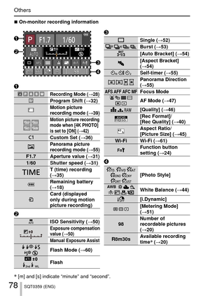 Page 7878SQT0359 (ENG)
Others
    Recording Mode (→28)Program Shift (→32)Motion picture 
recording mode (→39)
   
Motion picture recording 
mode when [4K PHOTO] 
is set to [ON] (→42)
Custom Set (→36)Panorama picture 
recording mode ( →55)
F1.7 Aperture value (→31)
1/60 Shutter speed (→31)
T (time) recording 
(→35)
Remaining battery 
(→18)
Card (displayed 
only during motion 
picture recording)
ISO Sensitivity ( →50)Exposure compensation 
value (→50)
Manual Exposure Assist
    Flash Mode (→60)
  Flash
Single...