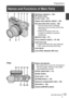 Page 1313SQT0359 (ENG)
Preparations
Names and Functions of Main Parts
1Self-timer indicator (→55) /
AF Assist Lamp
2Control ring (→25)
3Aspect ratio selector switch (→45)
4Hot shoe (Hot shoe cover) (→59)
 • The hot shoe cover is already attached to the hot shoe at the time 
of purchase.
 • Keep the hot shoe cover out  of reach of children to prevent 
swallowing.
5Aperture ring (→31)
6Focus selector switch (→47, 48)
7Lens front ring To attach the auto lens cap (optional) 
(→94), remove the lens front ring.
8Lens...
