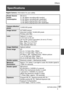 Page 9191SQT0359 (ENG)
Others
Specifications
Digital Camera: Information for your safety
Power Source 
Power 
ConsumptionDC 8.4 V
2.1 W (When recording with monitor) 
2.3 W (When recording with viewfinder)
1.5 W (When playing back with monitor)
1.6 W (When playing back with viewfinder)
Camera effective 
pixels
12,800,000 pixels
Image sensor 4/3″ MOS sensor, 
total pixel number 16,840,000 pixels
Primary color filter
Lens Optical 3.1x zoom
f=10.9 mm to 34 mm
(35 mm film camera equivalent: 24 mm to 75 mm) / Max....