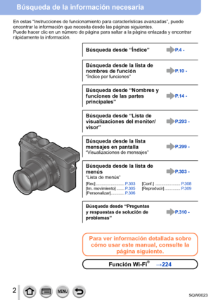 Page 22SQW0023
Búsqueda de la información necesaria
En estas “Instrucciones de funcionamiento para características avanzadas”, puede 
encontrar la información que necesita desde las páginas siguientes.
Puede hacer clic en un número de página para saltar a la página enlazada y encontrar 
rápidamente la información.
Búsqueda desde “Índice”P.4 -
Búsqueda desde la lista de 
nombres de función
“Índice por funciones”P.10 -
Búsqueda desde “Nombres y
funciones de las partes 
principales”P.14 -
Búsqueda desde “Lista de...