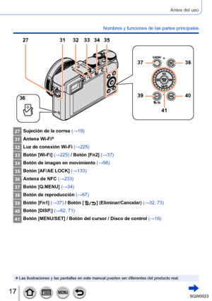 Page 1717SQW0023
Antes del uso
Nombres y funciones de las partes principales
 ●Las ilustraciones y las pantallas en este manual pueden ser diferentes del producto real.
27Sujeción de la correa 
(→19)
31 Antena Wi-Fi
®
32Luz de conexión Wi-Fi 
(→225)
33 Botón [Wi-Fi] 
(→225) / Botón [Fn2]  (→37)
34 Botón de imagen en movimiento 
(→58)
35 Botón [AF/AE LOCK] 
(→133)
36 Antena de NFC (→233)
37 Botón [Q.MENU] 
(→34)
38 Botón de reproducción 
(→67)
39 Botón [Fn1] 
(→37) / Botón [
 
 ] (Eliminar/Cancelar) (→32, 73)
40...