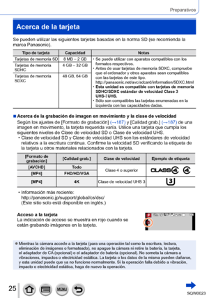 Page 2525SQW0023
Preparativos
Acerca de la tarjeta
Se pueden utilizar las siguientes tarjetas basadas en la norma SD (se recomienda la 
marca Panasonic).
Tipo de tarjeta CapacidadNotas
Tarjetas de memoria SD 8 MB – 2 GB
 • Se puede utilizar con aparatos compatibles con los  formatos respectivos.
 • Antes de usar tarjetas de memoria SDXC, compruebe que el ordenador y otros aparatos sean compatibles 
con las tarjetas de este tipo. 
http://panasonic.net/avc/sdcard/information/SDXC.html
 •Esta unidad es compatible...