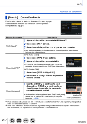 Page 267267SQW0023
Wi-Fi
Acerca de las conexiones
[Directo]    Conexión directa
Puede seleccionar el método de conexión a su equipo. 
Seleccione un método de conexión con el que sea 
compatible su equipo.
Método de conexiónDescripción
[Wi-Fi Direct]
*1
1Ajuste el dispositivo en modo Wi-Fi Direct™.
2Seleccione [Wi-Fi Direct].
3Seleccione el dispositivo con el que se va a conectar.
 • Lea las instrucciones de funcionamiento de su dispositivo para obtener  información más detallada.
[
Conexión WPS]
*2
[WPS (Pulse...