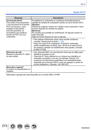 Page 273273SQW0023
Wi-Fi
[Ajuste Wi-Fi]
ElementoDescripción
[Contraseña Wi-Fi]
Para evitar el funcionamiento 
o uso incorrecto de la función 
Wi-Fi por terceros y para 
proteger la información 
personal guardada, se 
recomienda que proteja la 
función de Wi-Fi con una 
contraseña. Al establecer la contraseña se visualizará automáticamente la 
pantalla de entrada de contraseña cuando se usa la función Wi-Fi.
[Ajustar]:
Introduzca cualquier número de 4 dígitos como contraseña. Cierre 
el menú después de cambiar...