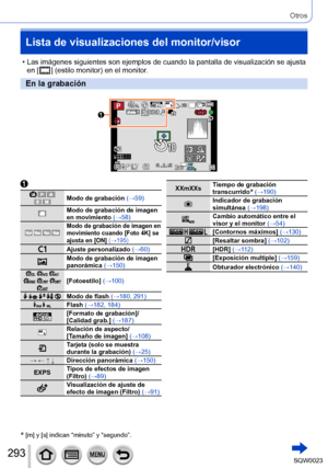 Page 293293SQW0023
Otros
60i
Lista de visualizaciones del monitor/visor
 • Las imágenes siguientes son ejemplos de cuando la pantalla de visualización se ajusta en [   ] (estilo monitor) en el monitor .
En la grabación
* [m] y [s] indican “minuto” y “segundo”.
    Modo de grabación (→59)
Modo de grabación de imagen 
en movimiento (→58)
   Modo de grabación de imagen en 
movimiento cuando [Foto 4K] se 
ajusta en [ON] (→195)
Ajuste personalizado  (→60)Modo de grabación de imagen 
panorámica (→150)...