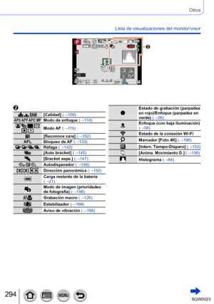 Page 294294SQW0023
Otros
Lista de visualizaciones del monitor/visor
60i
  [Calidad] (→109)AFS AFF AFC MFModo de enfoque (→114)
     Modo AF (→115)
[Reconoce cara] (→162)
AFL Bloqueo de AF (→133)
   Ráfaga (→142)[Auto bracket] (→145)[Bracket aspe.] (→147)
  Autodisparador (→148)
   Dirección panorámica (→150)
Carga restante de la batería 
(→21)
Modo de imagen (prioridades 
de fotografía)  (→198)
Grabación macro (→126)
Estabilizador (→168)
Aviso de vibración  (→168)
Estado de grabación (parpadea 
en rojo)/Enfoque...