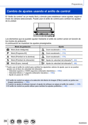 Page 3939SQW0023
Preparativos
Cambio de ajustes usando el anillo de control
El “Anillo de control” es un medio fácil y cómodo para establecer varios ajustes, según el 
modo de cámara seleccionado. Puede usar el anillo de control para cambiar los ajustes 
de la unidad.
Los elementos que se pueden ajustar mediante el anillo de control varían en función de 
los modos de grabación.
A continuación se muestran los ajustes preasignados.
Modo de grabaciónAjuste
Modo [Auto inteligente]Zoom escalonado (→174)
Modo...