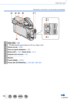 Page 1616SQW0023
Antes del uso
Nombres y funciones de las partes principales
23Visor (LVF) (→54)
En este manual, para indicar el LVF se utiliza “visor”.
24 Sensor de ojo 
(→54)
25 Disco de ajuste dióptrico 
(→55)
26 Botón [LVF] (→54) / Botón [Fn3] 
(→37)
27 Sujeción de la correa 
(→19)
28 Monitor
29 Puerto [HDMI] (→276)
30 Puerto [AV OUT/DIGITAL] (→276, 284, 286, 287)
27
25
23 26
24
28 29
30      