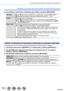 Page 164164SQW0023
Funciones para sujetos y propósitos específicos
Grabación con función de reconocimiento de caras  [Reconoce cara] 
4Use   para seleccionar el elemento para editar y presione [MENU/SET].
[Nombre]  Use  para seleccionar [SET] y, a continuación, presione [MENU/SET].  Introduzca el nombre. (Consulte “Introducción de texto”: (→ 52))
[Edad] Ponga la fecha de nacimiento.
  Use  para seleccionar [SET] y, a continuación, presione [MENU/SET].  Use   para seleccionar el año, el mes y el día,...