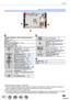 Page 295295SQW0023
Otros
Lista de visualizaciones del monitor/visor
60i
Ajustes de destino / Días transcurridos del 
viaje*2 (→42)
Nombre*2 (→165)
Edad en años/meses*2 (→165)
Fecha/hora actual*2
Hora mundial*2:  (→41)
Área de AF (→56, 121)
Objetivo de la medición 
puntual  (→139)
  Autodisparador*3 (→148)[Modo silencioso] (→161)[Vis. nivel mic.] (→200)
AEL Bloqueo de AE (→133)
  [Modo medición] (→139)Cambio de programa (→81)
1.7 Valor de apertura (→56) 60 Velocidad del obturador  (→56)
Valor de compensación de...