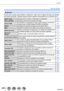 Page 308308SQW0023
Otros
Lista de menús
 [Conf.]
Puede hacer ajustes para facilitar la utilización, tales como el ajuste del reloj y el cambio 
del sonido del pitido. También puede realizar ajustes relacionados con la función Wi-Fi.
[Ajust. reloj]Ponga la hora, la fecha y el formato de visualización. →29
[Hora mundial] Ponga la hora local en el destino del viaje. →41
[Fecha viaje] Si establece su programa de viaje y graba imágenes, los días del 
viaje en que se toman imágenes también se grabarán. →42
[Wi-Fi]...