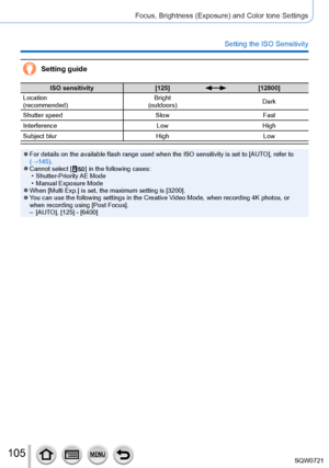 Page 105105
Focus, Brightness (Exposure) and Color tone Settings
Setting the ISO Sensitivity
Setting guide
ISO sensitivity[125][12800]
Location
(recommended) Bright
(outdoors) Dark
Shutter speed SlowFast
Interference LowHigh
Subject blur HighLow
 ●For details on the available flash range used when the ISO sensitivity i\
s set to [AUTO], refer to 
(→145).
 ●Cannot select [  ] in the following cases: •Shutter-Priority AE 
Mode
 • Manual Exposure Mode ●When [Multi Exp.] is set, the maximum setting is [3200]. ●You...