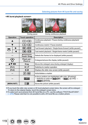 Page 11911 9
4K Photo and Drive Settings
Selecting pictures from 4K burst file and saving

During pause During continuous playback
Operation Touch operationDescription
 / Continuous playback / Pause (during continuous playback/
rewind)
 / Continuous rewind / Pause (rewind)
 / Fast forward playback / Single-frame forward (while paused)
 / Fast rewind playback / Single-frame rewind (while paused)
—
Touch / Drag Selects the frames to be displayed (while paused)
Pinch out / 
Pinch in Enlarges/reduces the display...