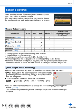 Page 242242
Wi-Fi
When sending pictures, first select [New Connection], then 
select the method of sending pictures.
After you have completed connecting, you can also change 
the sending settings, such as the size of pictures to be sent.
 ■Images that can be sent
Destination JPEGR AW
MP4*1AVCHD*1, *24K Burst File*1
Pictures recorded in 
[Post Focus]*1
[Smartphone] (→245) ○–
○*3– –
[PC] (→248) ○ ○ ○ ○ ○
[Cloud Sync. Service] 
(→253) ○
–
○
*3– –
[Web service] (→250) ○–
○
*3– –
[AV device] (→247) ○– – – –...
