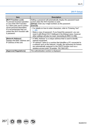 Page 267267
Wi-Fi
[Wi-Fi Setup]
ItemDescription
[Wi-Fi Function Lock]
To prevent incorrect operation 
or use of the Wi-Fi function 
by a third party and to protect 
saved personal information, 
it is recommended that you 
protect the Wi-Fi function with 
a password. Setting a password will automatically display the password input 
screen when the Wi-Fi function is used.
[Setup]: Enter any 4-digit numbers as the password.
[Cancel]
 • For details on how to enter characters, refer to “Entering 

Text” 
(→49)
 •...