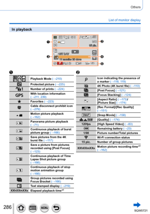 Page 286286
Others
List of monitor display
In playback
    Playback Mode (→210)
Protected picture (→225)
Number of prints (→224)
With location information 
(→2 11, 239)
Favorites (→223)
Cable disconnect prohibit icon 
(→279)
Motion picture playback 
(→162)
Panorama picture playback 
(→71)
Continuous playback of burst 
picture group  (→166)
Save pictures from the 4K 
burst file (→11 7)
Save a picture from pictures 
recorded using [Post Focus] 
(→123)
Continuous playback of Time 
Lapse Shot picture group 
(→166)...