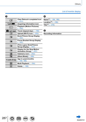 Page 287287
Others
List of monitor display
Clear Retouch completed icon 
(→217)
Acquiring information icon 
Playback (Motion Pictures) 
(→162)
 1ST DAYTravel elapsed days (→199)Upload (Wi-Fi) icon 
(→252)
Burst Picture Group Display 
(→167)
Focus Bracket Group Display 
(→167)
[Time Lapse Shot] Picture 
Group Display (→167)
Display for the Stop Motion 
Animation Group  (→167)
Submenu icon (→252)
[Silent Mode] (→189)
11 months 20 daysAge in years/months  
(→184, 186)
Multi Playback (→164)
Delete (→168)
Name*2...