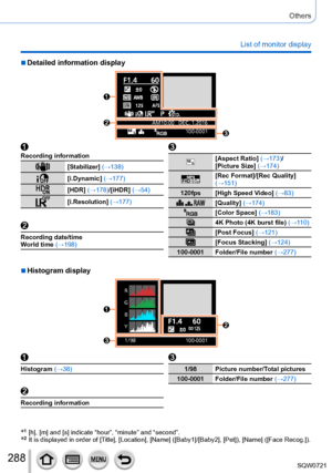 Page 288288
Others
List of monitor display
Histogram (→38)
Recording information
1/98 Picture number/Total pictures
100-0001 Folder/File number  (→277)
*1   [h], [m] and [s] indicate “hour”, “minute” and “second”.*2   It is displayed in order of [Title], [Location], [Name] ([Baby1]/[Baby2], [Pet]), [Name] ([Face Recog.]).
 ■Histogram display
100-0001
1/98
R
G B
Y
Recording information
[Stabilizer] (→138)
[i.Dynamic] (→177)
[HDR] (→178)/[iHDR] (→54)
[i.Resolution] (→177)
Recording date/time
World time  (→198)...