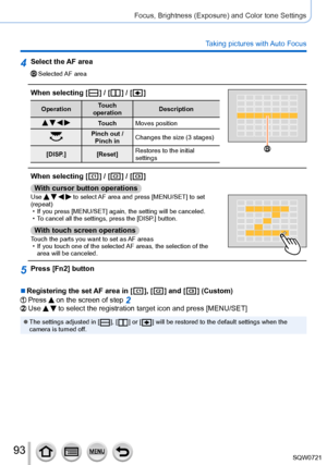 Page 9393
Focus, Brightness (Exposure) and Color tone Settings
Taking pictures with Auto Focus
4Select the AF area
Selected AF  area
When selecting [  ] / [  ] / [  ]
Operation Touch 
operation Description
   Touch
Moves position
Pinch out /
Pinch in Changes the size (3
  stages)
[DISP.] [Reset] Restores to the initial 
settings
When selecting [  ] / [
  ] / [  ]
W
ith cursor button operations
Use     to select AF area and press [MENU/SET] to set 
(repeat)
 • If you press [

MENU/SET] again, the setting will be...