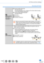 Page 11211 2
4K Photo and Drive Settings
Recording 4K Photos
[4K Burst(S/S)]
“S/S” is an 
abbreviation of 
“Start/Stop”.
Press the shutter button fully • Recording will start. • If you are using 
Auto Focus, continuous AF will work while recording. 
Focus will be adjusted continuously.
Press the shutter button fully again • Recording will stop.
Start (First)Stop (Second)Recording is performed
When you press the [Fn1] button while recording, you can add a 
marker. (Up to 40 markers for each recording.) When...