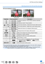 Page 11911 9
4K Photo and Drive Settings
Selecting pictures from 4K burst file and saving

During pause During continuous playback
Operation Touch operationDescription
 / Continuous playback / Pause (during continuous playback/
rewind)
 / Continuous rewind / Pause (rewind)
 / Fast forward playback / Single-frame forward (while paused)
 / Fast rewind playback / Single-frame rewind (while paused)
—
Touch / Drag Selects the frames to be displayed (while paused)
Pinch out / 
Pinch in Enlarges/reduces the display...