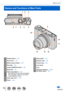 Page 1616
Before Use
Names and Functions of Main Parts
1Shutter button (→33)
2Zoom lever (→32)
3Motion picture button  (→34)
4Rear dial (→35)
5Camera [ON/OFF] switch  (→28)
6Mode dial (→34)
7Stereo microphone (→30)
Be careful not to cover the microphone 
with your finger. Doing so may make 
sound difficult to record.
8Flash open lever  (→144)
9Flash (→144)
10Strap eyelet (→18)
11Aperture ring (→35)
12Control ring (→35)
13Lens barrel
14Lens
15Self-timer indicator (→129) /
AF Assist Lamp  (→191)
1 2 3
45678 9...