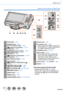 Page 1717
Before Use
Names and Functions of Main Parts
10Strap eyelet (→18)
16Charging lamp (→22) /
Wi-Fi® connection lamp  (→228)
17[  ]  ([Post Focus]) button  (→ 121) /
[Fn2] button  (→46)
18[Q.MENU/] (Cancel) button  (→44) /
[
  ] (Delete) button  (→ 168) /
[Fn3] button  (→46)
19[  ] (4K photo mod e) button (→11 0) /
[Fn1] button  (→46)
20[  ] (Playback) button  (→ 161)
21Cursor button (→37)
[   ] (Exposure compensation) (   ) 
(→
103)
[
 
 ] (White Balance) (   ) (→ 106)
[
  ] (Drive Mode) (   ) (→ 126)
[...