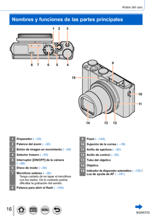 Page 1616
Antes del uso
Nombres y funciones de las partes principales
1Disparador (→33)
2Palanca del zoom (→32)
3Botón de imagen en movimiento  (→34)
4Selector trasero (→35)
5Interruptor [ON/OFF] de la cámara 
(→28)
6Disco de modo (→34)
7Micrófono estéreo (→30)
Tenga cuidado de no tapar el micrófono 
con los dedos. De lo contrario podría 
dificultar la grabación del sonido.
8Palanca para abrir el flash (→144)
9Flash (→144)
10Sujeción de la correa  (→18)
11Anillo de apertura (→35)
12Anillo de control (→35)...