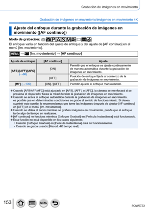 Page 153153
Grabación de imágenes en movimiento
Grabación de imágenes en movimiento/imágenes en movimiento 4K
Ajuste del enfoque durante la grabación de imágenes en 
movimiento ([AF continuo])
Modo de grabación: 
El enfoque varía en función del ajuste de enfoque y del ajuste de \
[AF continuo] en el 
menú [Im. movimiento].
 →  [Im. movimiento] → [AF continuo]
Ajuste de enfoque [AF continuo]Ajuste
[AFS]/[AFF]/[AFC]  (→88) [ON]
Permitir que el enfoque se ajuste continuamente 
de manera automática durante la...