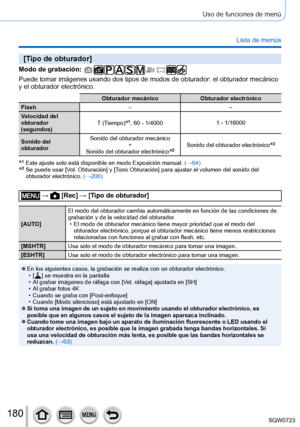 Page 180180
Uso de funciones de menú
Lista de menús
[Tipo de obturador]
Modo de grabación: 
Puede tomar imágenes usando dos tipos de modos de obturador: el obtur\
ador mecánico 
y el obturador electrónico.
Obturador mecánicoObturador electrónico
Flash ○–
Velocidad del 
obturador 
(segundos) T (Tiempo)
*1, 60 - 1/4000
1 - 1/16000
Sonido del 
obturador Sonido del obturador mecánico
+
Sonido del obturador electrónico
*2Sonido del obturador electrónico*2
*1   Este ajuste solo está disponible en modo Exposición...