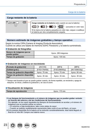 Page 2323
Preparativos
Carga de la batería
Carga restante de la batería
60pCarga restante en la batería (solo cuando se usa la batería)
(parpadea en color rojo)
Si la marca de la batería parpadea en color rojo, cargue o sustituya \
la batería por otra completamente cargada.
Número estimado de imágenes grabables y tiempo operativo
Según la norma CIPA (Camera & Imaging Products Association)
Cuando se utiliza una tarjeta de memoria SDHC Panasonic y la batería \
suministrada.
 ■Grabación de fotografías
Número de...