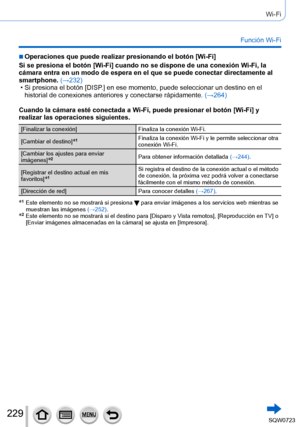 Page 229229
Wi-Fi
Función Wi-Fi
 ■Operaciones que puede realizar presionando el botón [Wi-Fi]
Si se presiona el botón [Wi-Fi] cuando no se dispone de una conexión Wi-Fi, la  cámara entra en un modo de espera en el que se puede conectar directa\
mente al 
smartphone. (→232)
 • Si presiona el botón [DISP.] en ese momento, puede seleccionar un destino en el  historial de conexiones anteriores y conectarse rápidamente.  (→

264)
Cuando la cámara esté conectada a Wi-Fi, puede presionar el botón [Wi-Fi] y 
realizar...