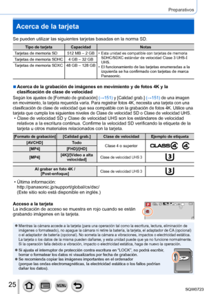 Page 2525
Preparativos
Acerca de la tarjeta
Se pueden utilizar las siguientes tarjetas basadas en la norma SD.
Tipo de tarjeta CapacidadNotas
Tarjetas de memoria SD 512 MB – 2 GB
 •Esta unidad es compatible con tarjetas de memoria 
SDHC/SDXC estándar de velocidad Clase 3 UHS-Ι 
UHS.
 • El funcionamiento de las tarjetas enumeradas a la  izquierda se ha confirmado con tarjetas de marca 
Panasonic.
Tarjetas de memoria SDHC
4 GB – 32 GB
Tarjetas de memoria SDXC 48 GB – 128 GB
 ■Acerca de la grabación de imágenes en...