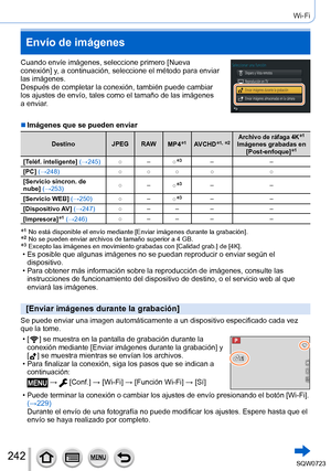 Page 242242
Wi-Fi
Cuando envíe imágenes, seleccione primero [Nueva 
conexión] y, a continuación, seleccione el método para enviar 
las imágenes.
Después de completar la conexión, también puede cambiar 
los ajustes de envío, tales como el tamaño de las imágenes 
a enviar.
 ■Imágenes que se pueden enviar
DestinoJPEGR AW
MP4*1AVCHD*1, *2Archivo de ráfaga 4K*1
Imágenes grabadas en 
[Post-enfoque]*1
[Teléf. inteligente] (→245) ○–
○*3– –
[PC] (→248) ○ ○ ○ ○ ○
[Servicio sincron. de 
nube] (→253) ○
–
○
*3– –
[Servicio...