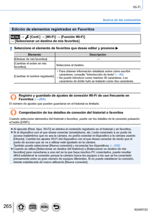 Page 265265
Wi-Fi
Acerca de las conexiones
Edición de elementos registrados en Favoritos
 →  [Conf.] → [Wi-Fi] → [Función Wi-Fi]  
→ [Seleccionar un destino de mis favoritos]
1Seleccione el elemento de favoritos que desee editar y presione 
Elemento Descripción
[Eliminar de mis favoritos] —
[Cambiar el orden en mis 
favoritos] Seleccione el destino.
[Cambiar el nombre registrado ]
 • Para obtener información detallada sobre cómo escribir 
caracteres, consulte “Introducción de texto”  (→49

)
 • Se puede...