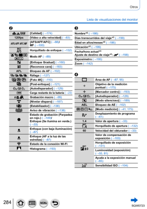 Page 284284
Otros
Lista de visualizaciones del monitor
  [Calidad] (→174)
120fps [Vídeo a alta velocidad] (→83)
AFS AFF AFC MF[AFS/AFF/AFC] (→88)/ 
MF (→100)
Horquillado de enfoque  (→132)
     Modo AF (→89)
[Enfoque Gradual] (→160)
[Reconoce cara] (→183)
AFL Bloqueo de AF  (→102)
   Ráfaga (→127)
  [Foto 4K] (→11 0 )
[Post-enfoque] (→121)
  [Autodisparador] (→129)
Carga restante de la batería (→23)
 Grabación macro (→99)
[Nivelar disparo] (→187)
[Estabilizador] (→138)
Aviso de vibración  (→138)
Estado de...