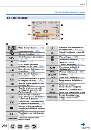 Page 286286
Otros
Lista de visualizaciones del monitor
En la reproducción
    Modo de reproducción (→210)
Imagen protegida (→225)
Número de copias (→224)
Con información de ubicación 
(→2 11, 239)
Favoritos (→223)
Icono de prohibición de 
desconexión del cable  (→279)
Reproducción de imágenes en 
movimiento (→162)
Reproducción de imágenes 
panorámicas (→71)
Reproducción continua de grupo 
de imágenes de ráfaga (→166)
Guardar imágenes del archivo 
de ráfaga 4K (→11 7)
Guardar una imagen a partir 
de imágenes...