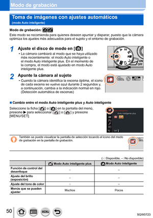 Page 5050
Modo de grabaciónToma de imágenes con ajustes automáticos   
(modo Auto inteligente)
Modo de grabación: 
Este modo se recomienda para quienes deseen apuntar y disparar, puesto que la cámara 
optimiza los ajustes más adecuados para el sujeto y el entorno de gra\
bación.
1Ajuste el disco de modo en [  ]
 • La cámara cambiará al modo que se haya utilizado  más recientemente: el modo Auto inteligente o 
el modo 
Auto inteligente plus. En el momento de 
la compra, el modo está ajustado en modo Auto...